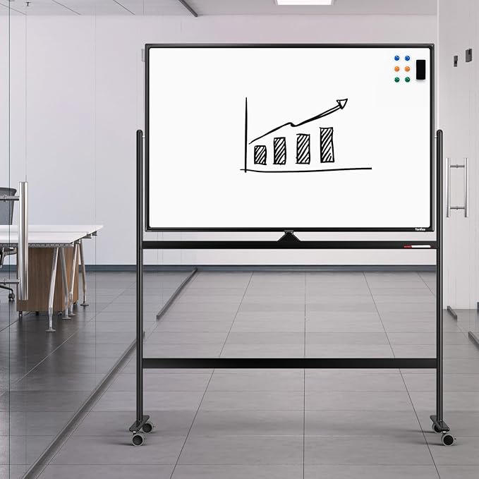 Dry Erase Whiteboard Easel on Wheels - Image 8