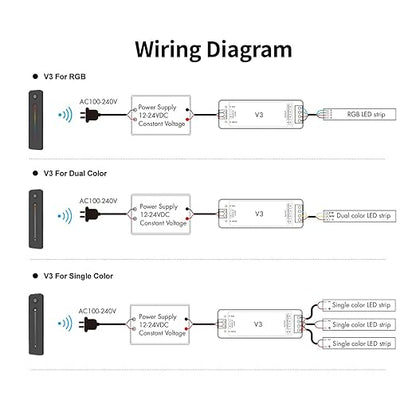 RF Wireless RGB LED Strip Controller - Image 3
