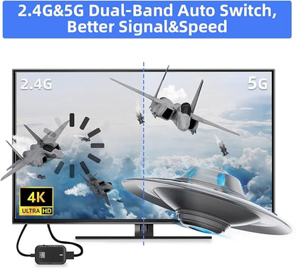 sunmeg Wireless HDMI Transmitter and Receiver 4K Decode 1080P Output Plug & - Image 7