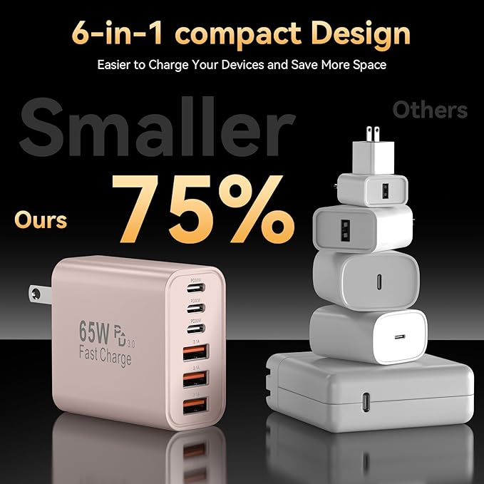 USB C Fast Charger Block, iPhone Charger Fast Charging Blocks 65W Multi Port - Image 4