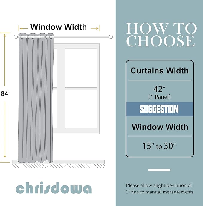 ChrisDowa Grommet Blackout Curtains - Image 5
