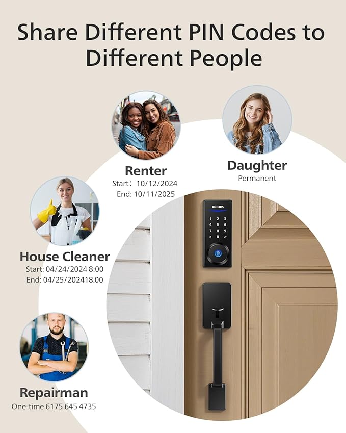Philips Wi-Fi Smart Lock with Handle, Keyless Entry Keypad Door Lock with Handle - Image 6