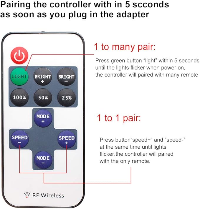RF Mini Wireless Remote Controller - Image 2