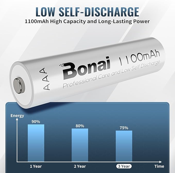 BONAI Rechargeable AAA Batteries - Image 3