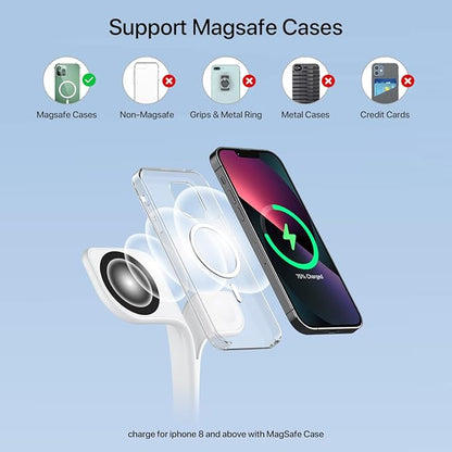 EXW for Magsafe Charger Stand, Charging Station for Multiple Devices, Wireless - Image 6