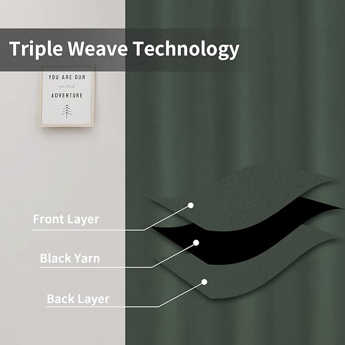 Easy-Going Blackout Curtains for Bedroom, Solid Thermal Insulated Grommet and - Image 3