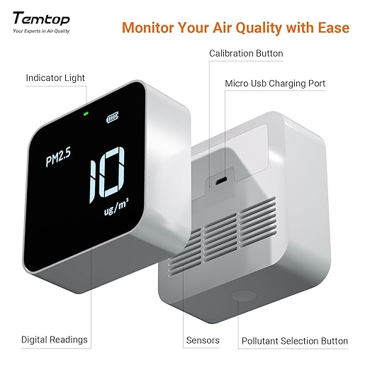 Temtop Smart Air Quality Monitor Indoor Home Air Testing - Image 6