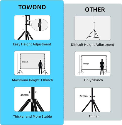 TOWOND Projector Screen and Stand, 180 inch Outdoor Projector Screen 15 FT - Image 3