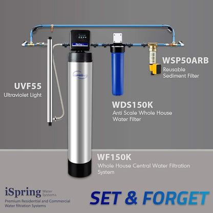 iSpring WDS80K Anti-Scale 10" x 4.5" Whole House Water Filter - Image 5