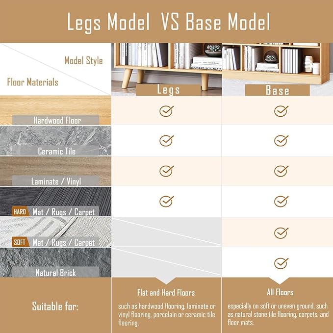 IOTXY Wooden Open Shelf Bookcase - Image 3