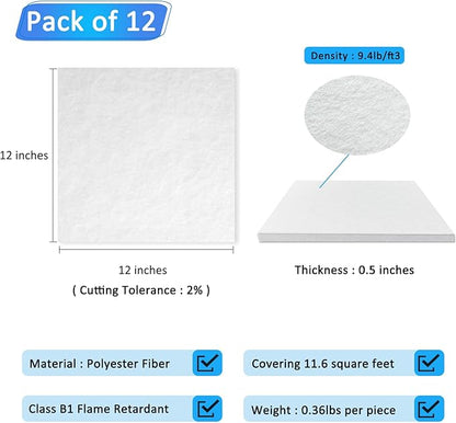 BXI Thickened Sound Absorbing Panels - Image 2