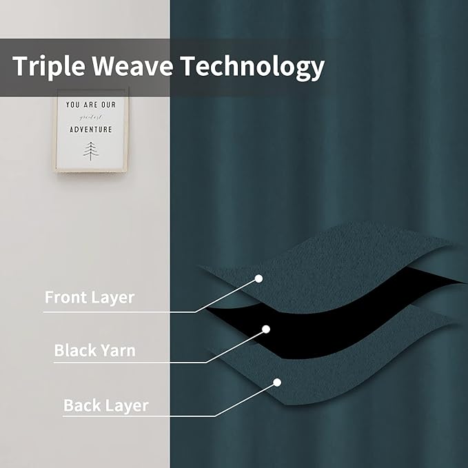 Easy-Going Blackout Curtains for Bedroom, Solid Thermal Insulated Grommet and - Image 3