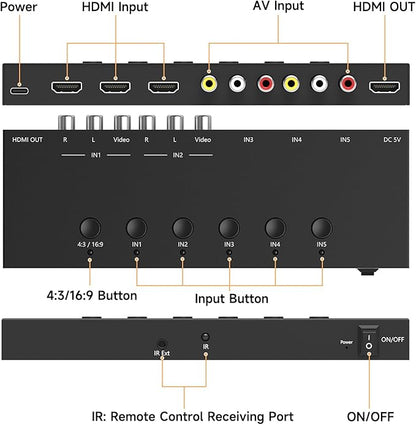5 in to 1 Out RCA/HDMI Switcher，3 Way HDMI 2.0 + 2 RCA to HDMI Converter - Image 3