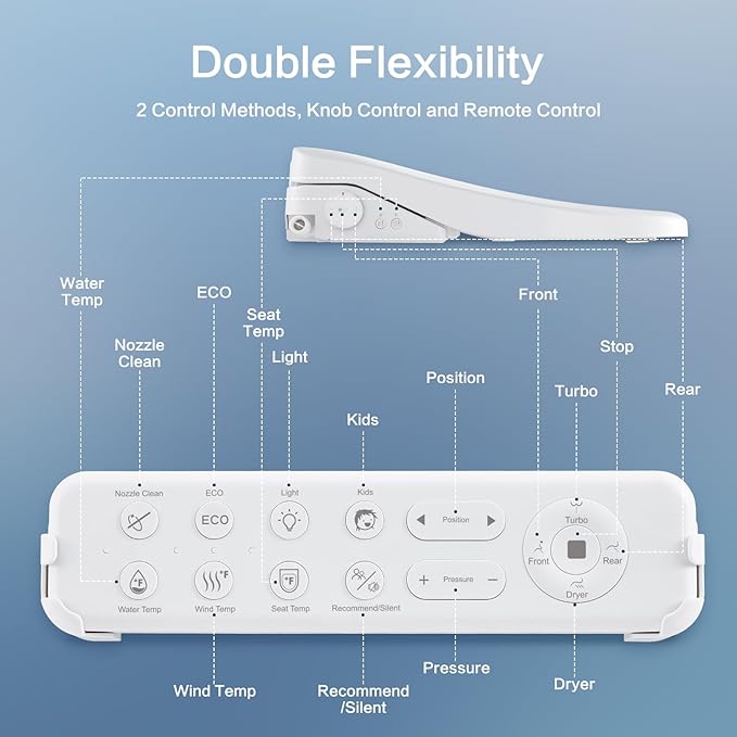 Smart Bidet Toilet Seat with Remote, Adjustable Heated Seat&Air Dryer, Endless - Image 7
