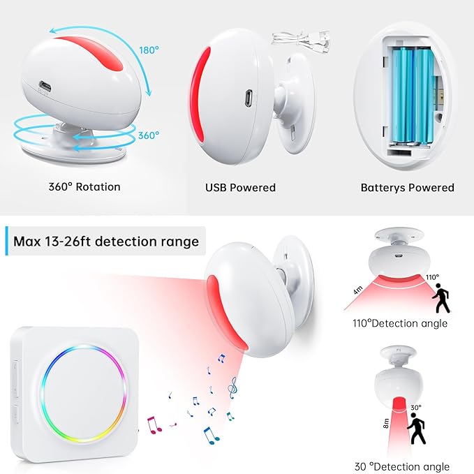 Wireless Motion Sensor Alarm Indoor -Door Chime - Image 3