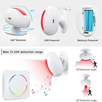 Wireless Motion Sensor Alarm Indoor -Door Chime - Image 3