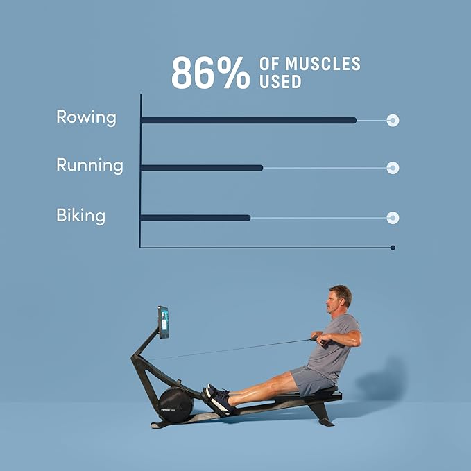 Hydrow Wave Rowing Machine - Image 3