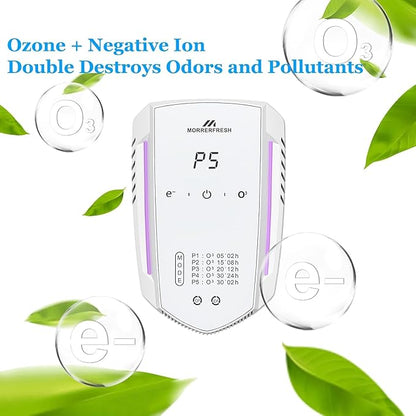 Ozone Odor Eliminator for Strong Odor 99% Cat Litter Deodorizer Dog Poof Odor - Image 2
