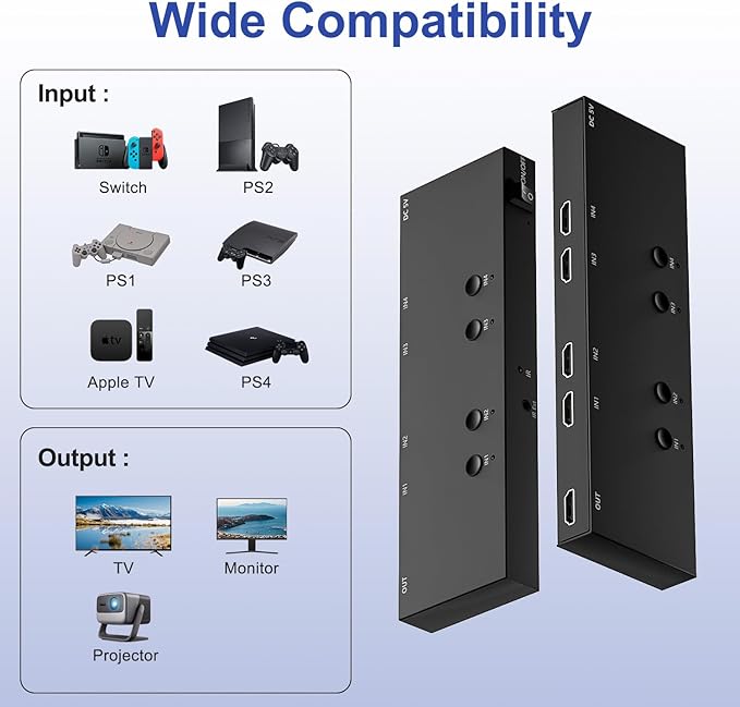 4 in 1 Out HDMI Converter with 4k@60Hz HDMI Switch & Infrared Remote Control - Image 3