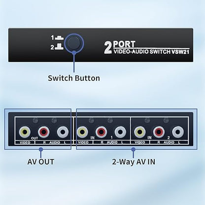 RCA Switch 2 in 1 Out Composite Video L/R Audio Switcher Selector Box 2X1 - Image 2