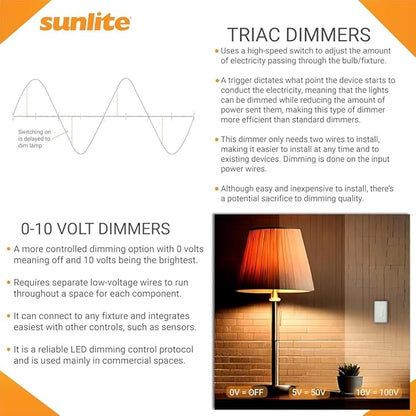 Sunlite LED Wall Rocker Style, Slide Bar Triac Dimmer Switch, Screwless Wall - Image 4