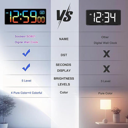 Soobest Large LED Digital Wall Clock 8 RGB Color Changing Display, Corded Plug - Image 7