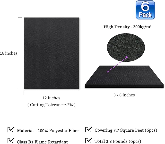BXI Sound Absorber - Image 2