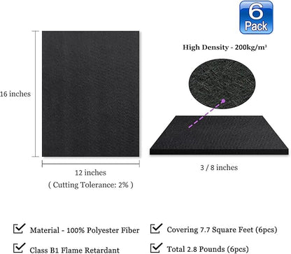 BXI Sound Absorber - Image 2