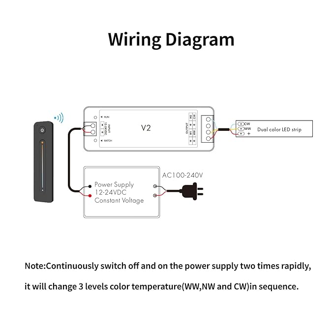 RF Wireless Remote CCT LED Strip Controller Magnetic Wall-Mounted Touch Slide - Image 3