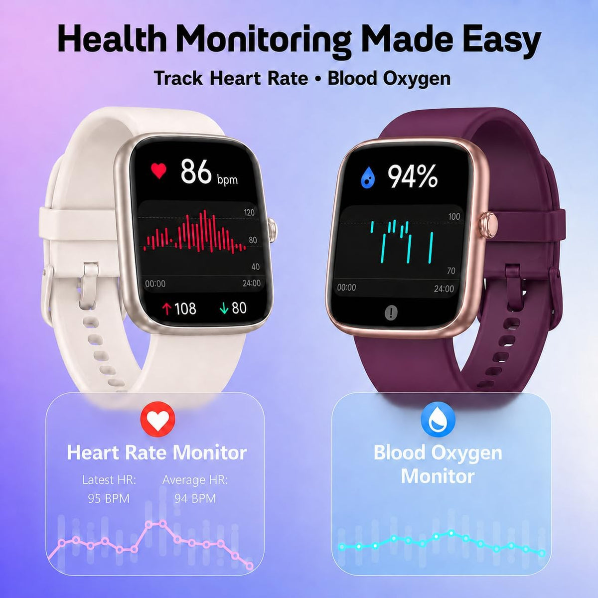 senior-friendly pedometer watch, step counter, no app or, close-up detail