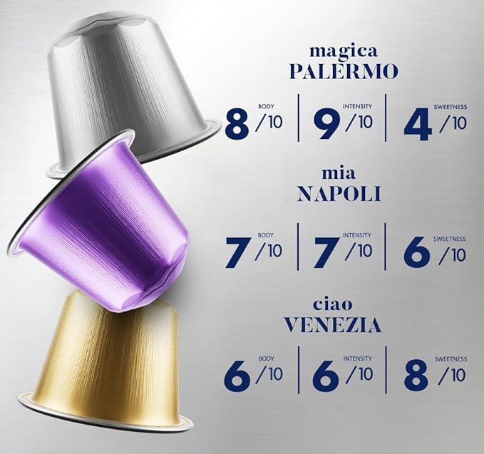 Caffè Borbone Variety Pack Aluminum Capsules Compatible - Image 5