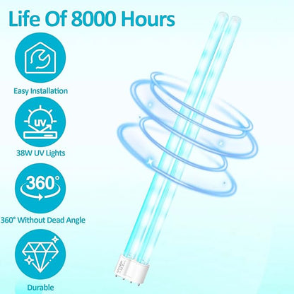 UV Light Sanitizer Replacement Light Bulb - Image 3