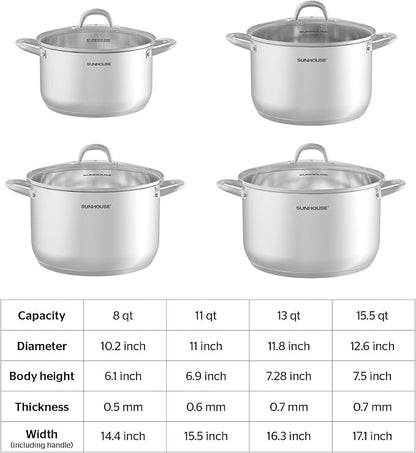 SUNHOUSE Stainless Steel Stock Pot - Image 7