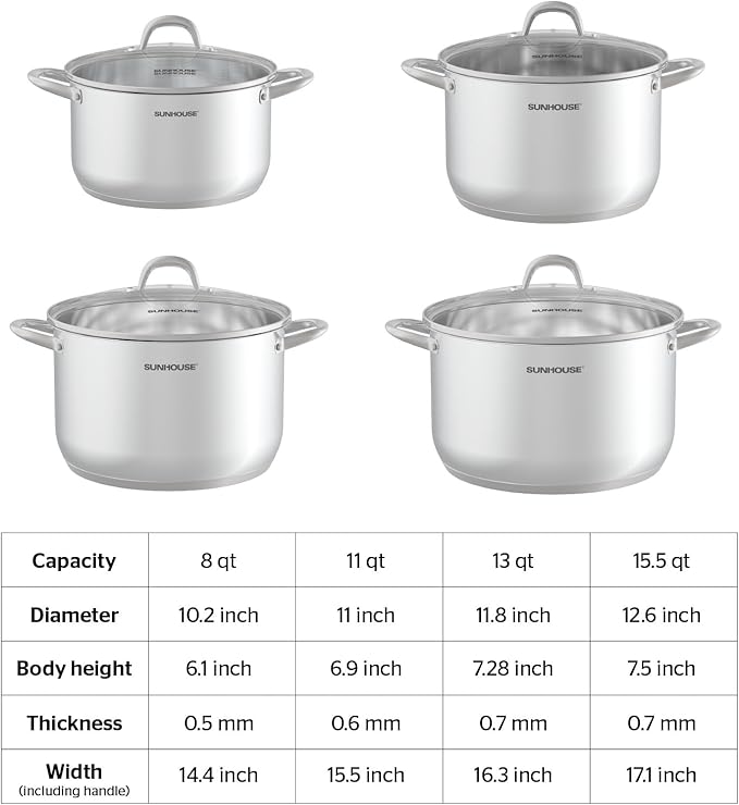 SUNHOUSE Stainless Steel Stock Pot - Image 7