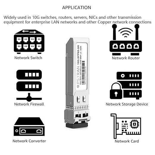 OPSTRAN 10GBASE-SR SFP+ Optical Transceiver Module Compatible - Image 7