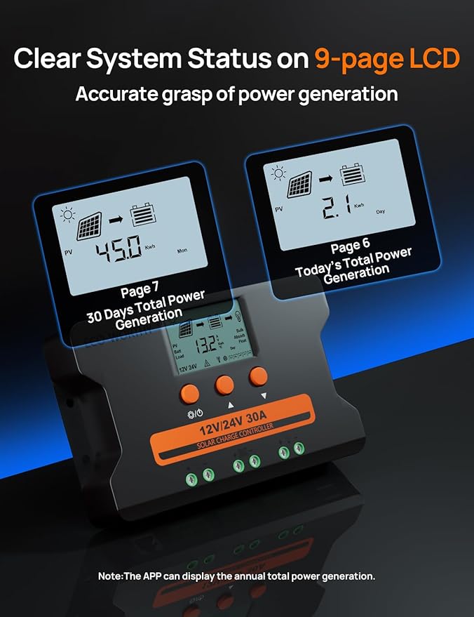 ECO-WORTHY Solar Charge Controller 30A - Image 3