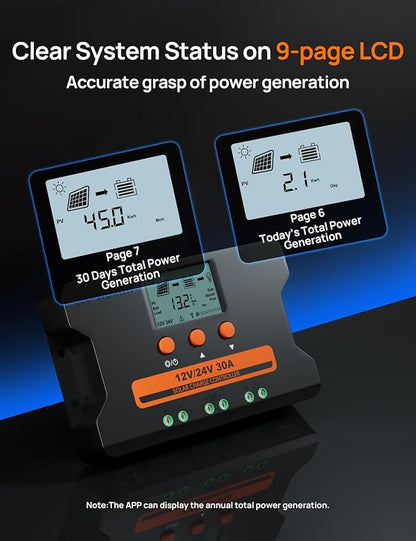 ECO-WORTHY Solar Charge Controller 30A - Image 3