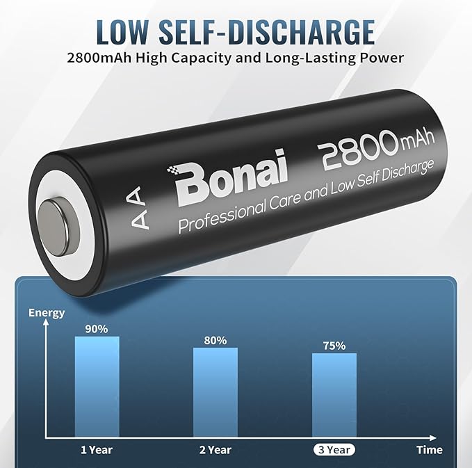 BONAI Rechargeable AA Batteries - Image 3