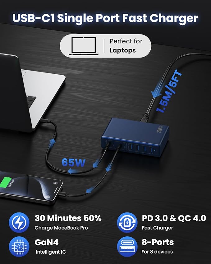 200W USB C Charger Block, GaN IV Charging Station 8 Ports, QC4.0 Fast Charging - Image 6
