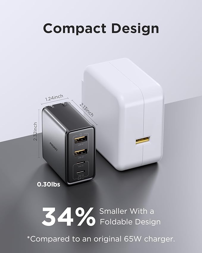 PISEN 65W USB C Charger - Image 4