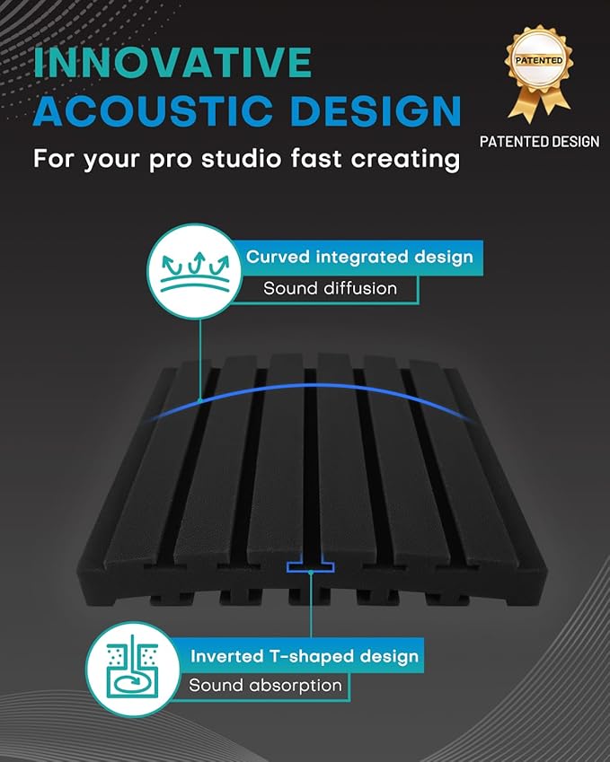 24Packs Curved Sound Proof Foam Panels - Image 3