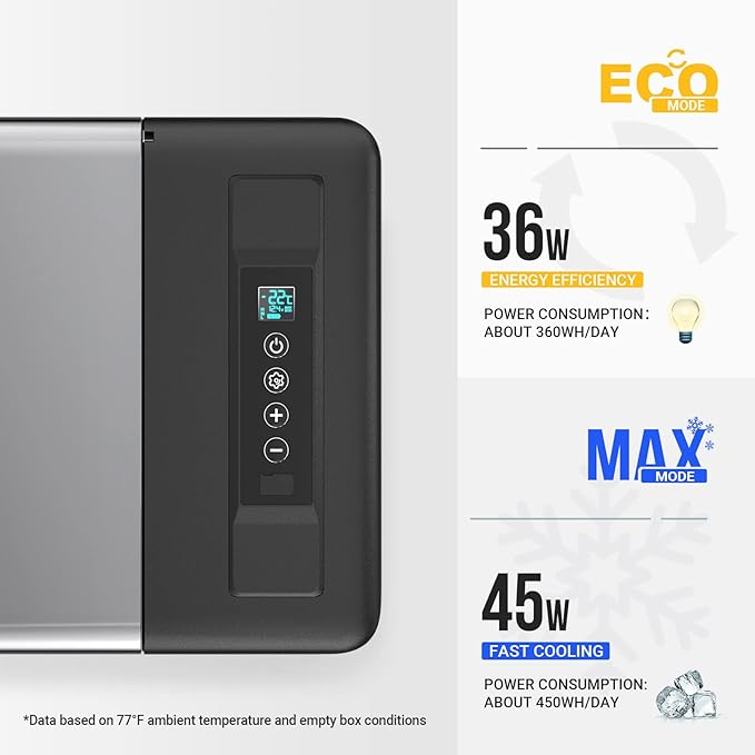 BougeRV 12 Volt Refrigerator 12V Car Fridge 23 Quart Portable Freezer - Image 2