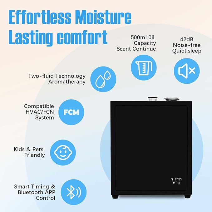 Heavy Duty Alloy Whole House Scent Diffuser and 4OZ Essential Oil - Image 2