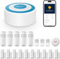 PGST Home Alarm System, Smart Home Security Systems by PGST