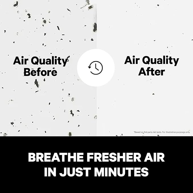 PuroAir 400 HEPA Air Purifier for Home Large Rooms - Image 7