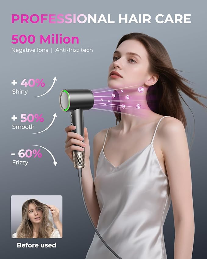 SHRATE Professional High Speed Ionic Hair Dryer | Ultra-Fast Drying | 500 - Image 3