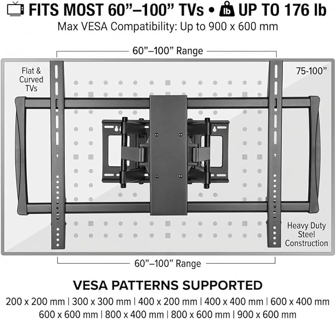 HumanCentric Heavy Duty Full Motion TV Wall Mount - Image 2