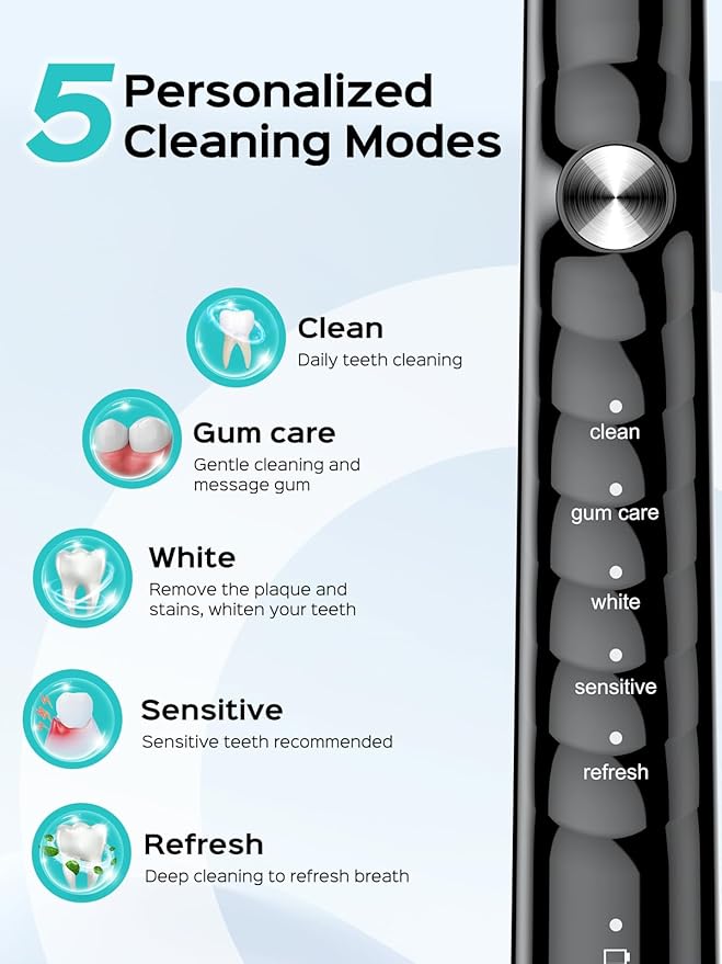 COSLUS Sonic Electric Toothbrush - Image 7