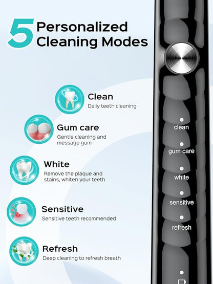 COSLUS Sonic Electric Toothbrush - Image 7