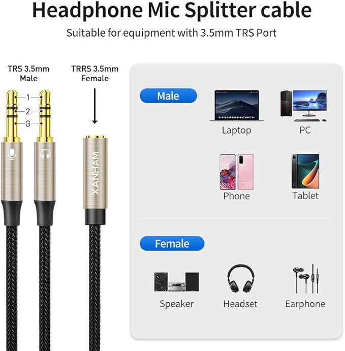 XANHAM 3.5mm Headphone Splitter - Image 2